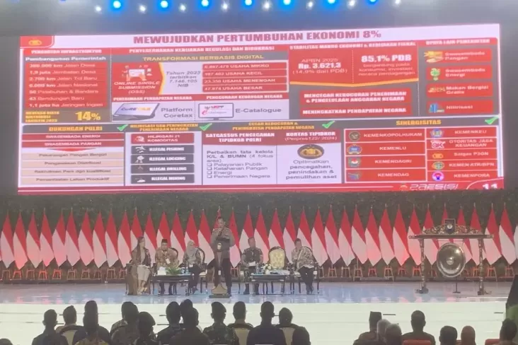 Kapolri Temukan Rasa Tidak Puas Terkait Pilkada 2024 di Empat Wilayah Ini
