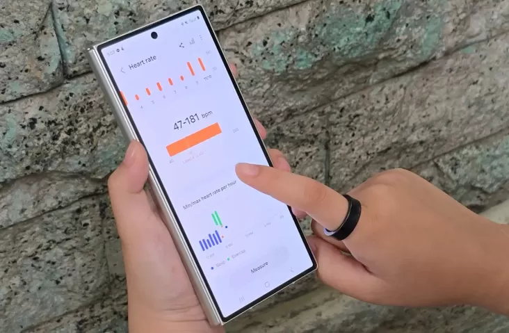 Cincin Pintar, Aksesoris Terbaru yang Bakal Menggantikan Gelang dan Jam Tangan Pintar