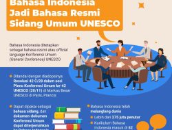 Resmi Dirilis! Sistem Pengelolaan Kinerja Guru 2025 Lebih Sederhana, Ini Dampaknya bagi Guru