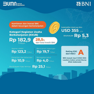 Layanan SINAR dan SIGNAL: Inovasi Terbaru POLRI untuk Perpanjang SIM dan STNK Online