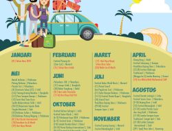 Jadwal Kapal Pelni KM Leuser November 2025, Rute Lengkap VOYAGE 11.2025
