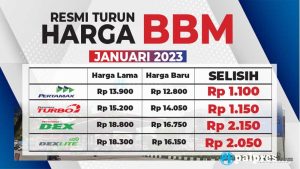 Harga Emas Antam di Sumedang dan Tasikmalaya Hari Ini 12 November 2025 Mengkilap