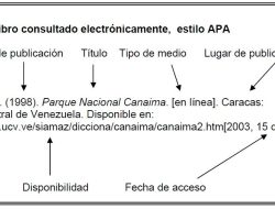 Apa Rahasia Kompasiana di Balik Kebosanan Kerja?