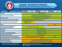 Jadwal Baru Persipura vs Persela, Laskar Mutiara Hitam Lakukan Evaluasi Total