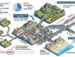Survei Dishub Jabar: 21,2 Juta Warga Akan Travelling Saat Nataru, 60% untuk Wisata