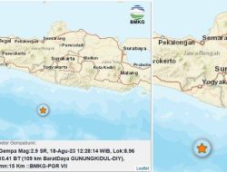 Gempa Yogyakarta 35 KM, Info BMKG Hari Ini