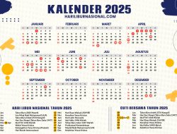 Kalender 2025: 5 Hari Libur Nasional dan Internasional 12 Desember, Cek Akhir Pekan Panjang