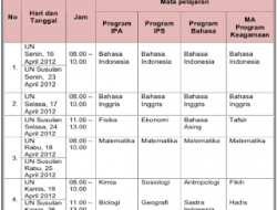 Jadwal Badminton TVRI BWF World Tour Finals 2025: Fajar/Fikri Siap Menggegerkan?