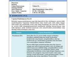 Ringkasan Bab 4 IPA Kelas 9: Listrik, Magnet, dan Energi Alternatif