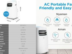 Ulasan lengkap AC portabel Midea 1 PK MPF2: Kelebihan dan kekurangan