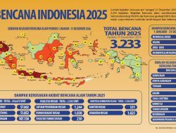 Bencana Longsor Akibat Hidrometeorologi Kembali Korbankan Jiwa