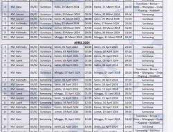 Jadwal Kapal Pelni Balikpapan-Makassar Bulan Februari 2026