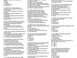 Soal PTS/STS PPKN Kelas 4 SD Semester 2 Kurikulum Merdeka 2026 Lengkap dengan Jawaban dan Pembahasan