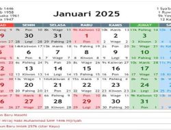 Kalender 2026: Libur Lebaran, Cuti Bersama, dan Akhir Pekan Panjang