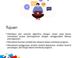 10 Soal HOTS Informatika Kelas 9 SMP Bab Algoritma dan Pemrograman