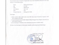 Pembaruan Kasus Kekerasan di SMA Taruna Bumi Khatulistiwa: Polisi Periksa Saksi