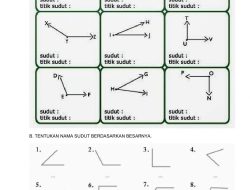 Sudut Putar Penuh: Apakah Termasuk Jenis Sudut? Soal Matematika Kelas 7 SMP Semester 2