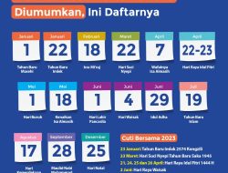 Tanggal Merah April 2026: Ini Hari Libur yang Harus Diketahui