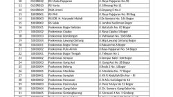 Klinik Dagifa Jadi Faskes Pertama di Ambon Tawarkan Vaksin Internasional untuk Mudahkan Umroh dan Haji