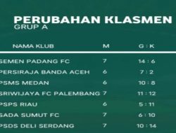 Peringkat terbaru championship: PSPS vs Persikad, posisi naik, ancaman PSMS Medan